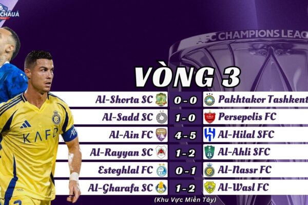 Kết Quả Lượt Trận Thứ Hai Vòng Bảng AFC Champions League Elite 202425 Khu Vực Miền Tây