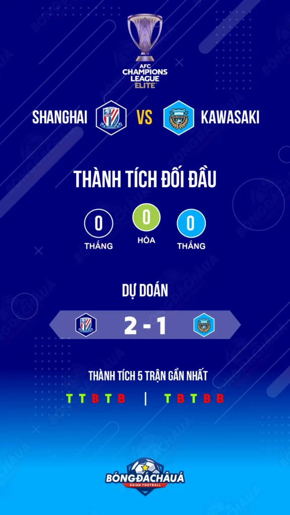 Shanghai-Shenhua-Fc-vs-Kawasaki-Frontale