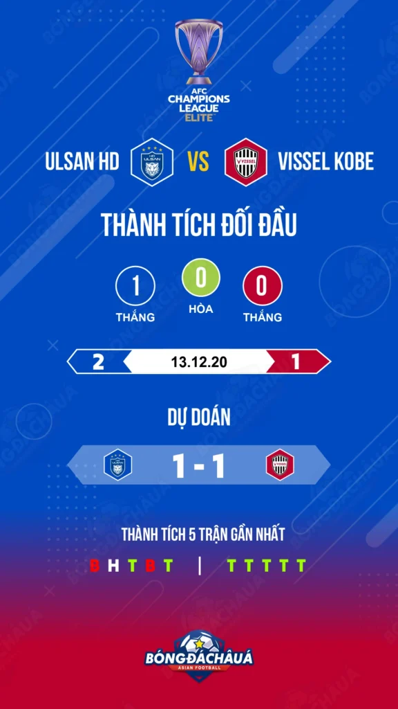 Ulsan-Hd-Fc-vs-Vissel-Kobe