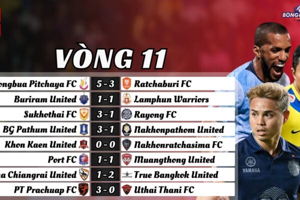 Vòng 11 Thai League 2024/25