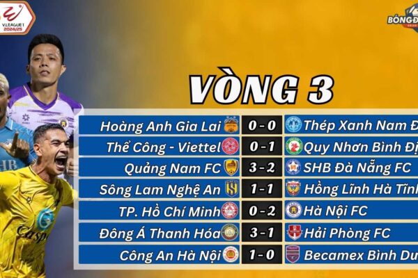 Vòng 3 V-League 2024/25