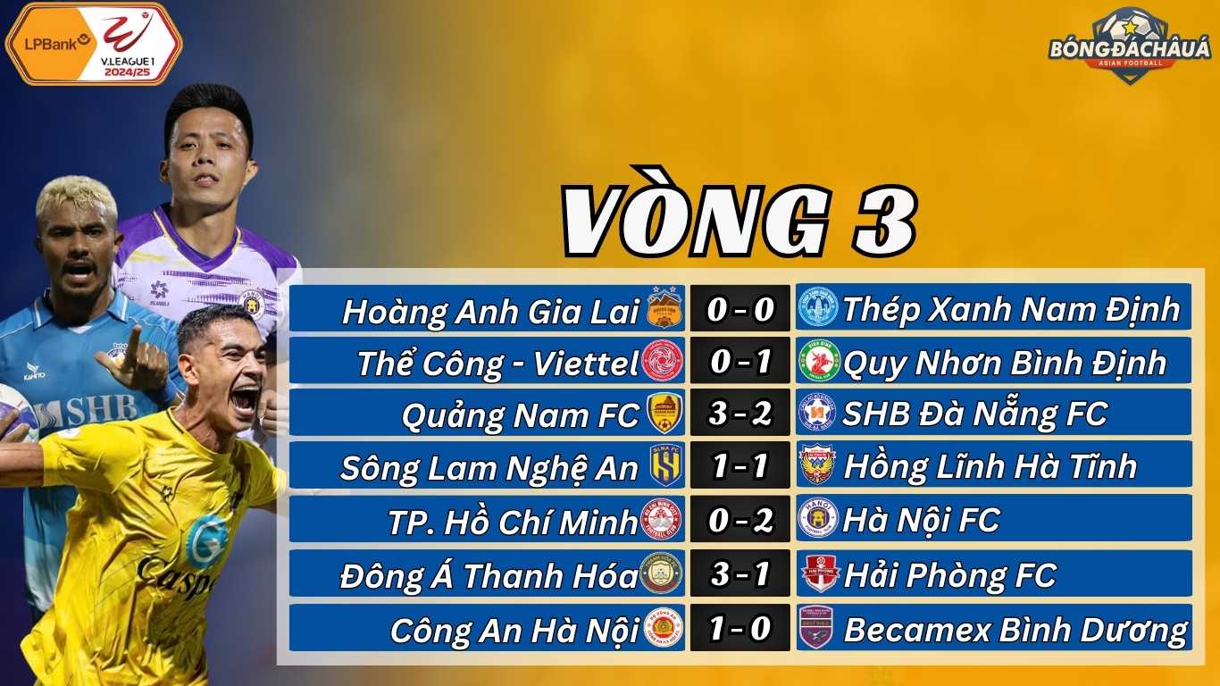 Vòng 3 V-League 2024/25