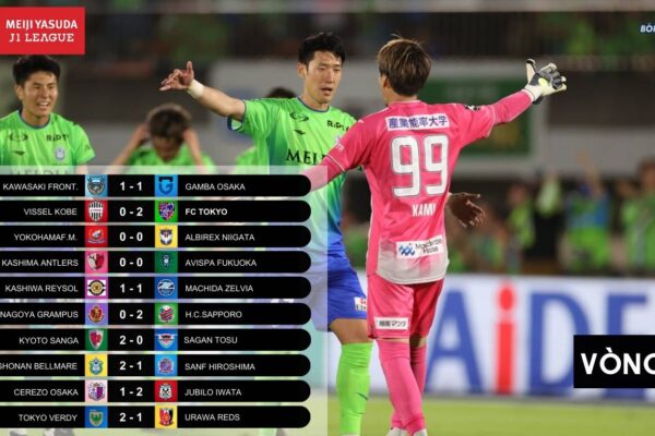 Vòng 34 J-League 2024