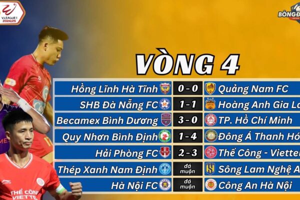 Vòng 4 V-League 2024/25