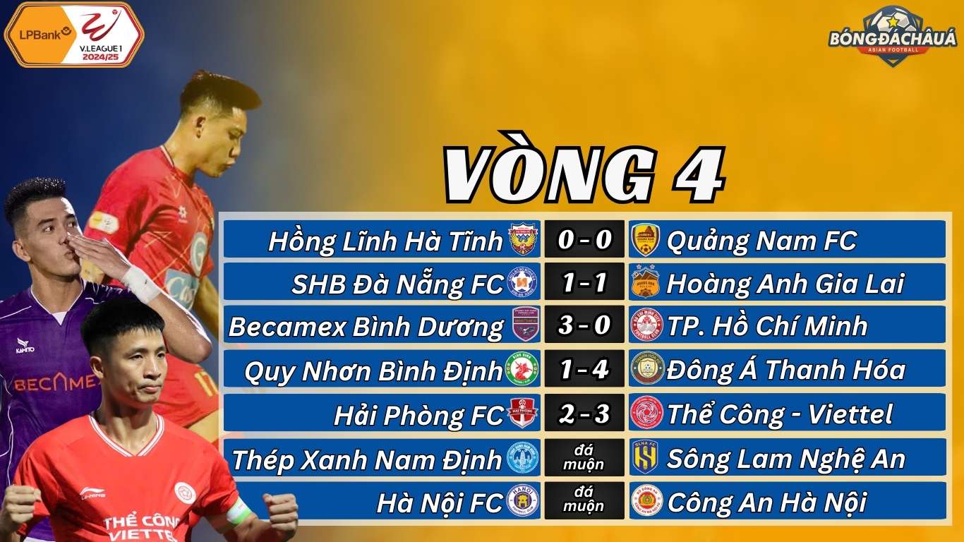 Vòng 4 V-League 2024/25