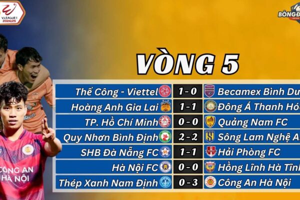 Vòng 5 V-League 2024/25