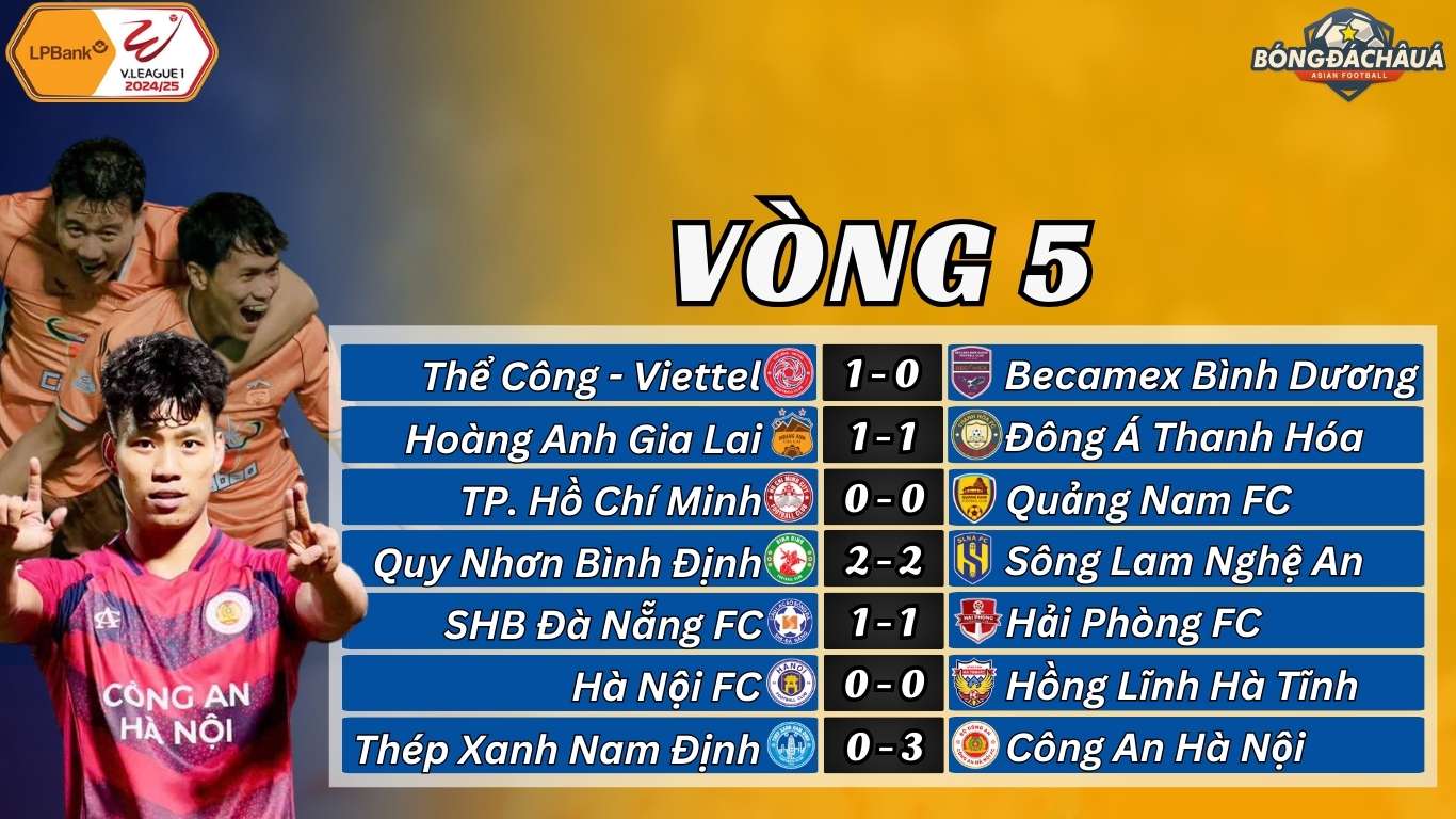 Vòng 5 V-League 2024/25