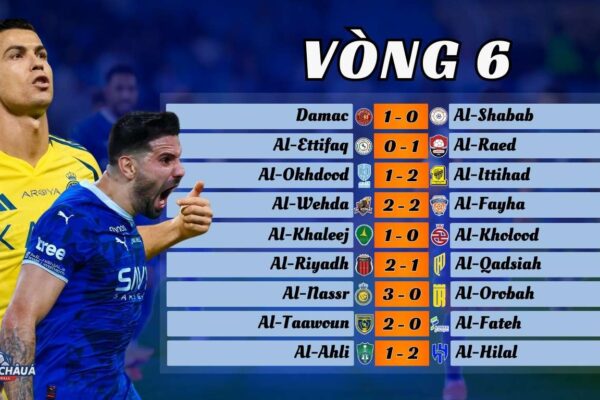 Vòng 6 Saudi Pro League 2024/25