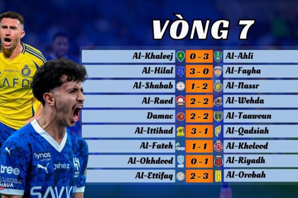 Vòng 7 Saudi Pro League 2024/25