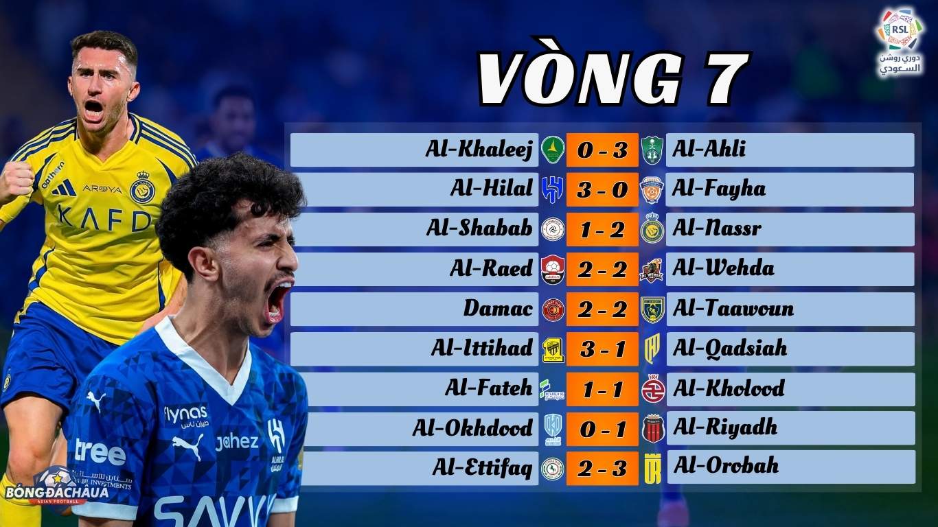 Vòng 7 Saudi Pro League 2024/25