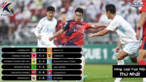 K-League 2024