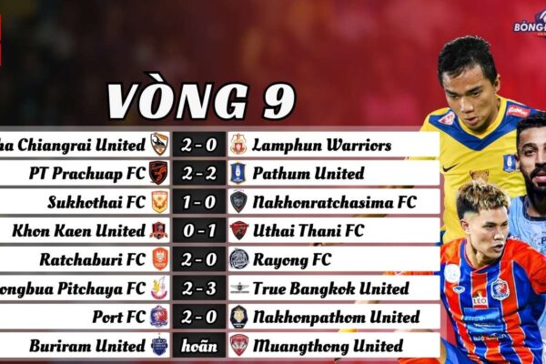 vòng 9 Thai League 2024/25