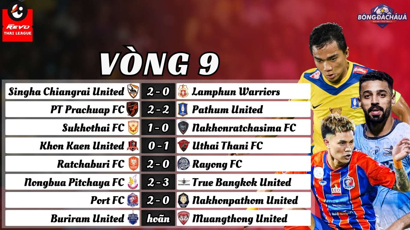 vòng 9 Thai League 2024/25