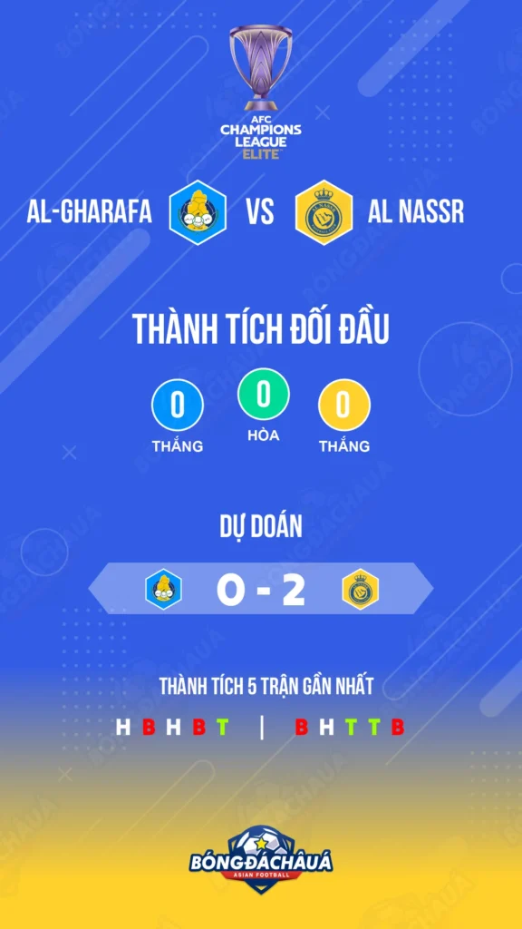 Al-Gharafa-vs-Al-Nassr