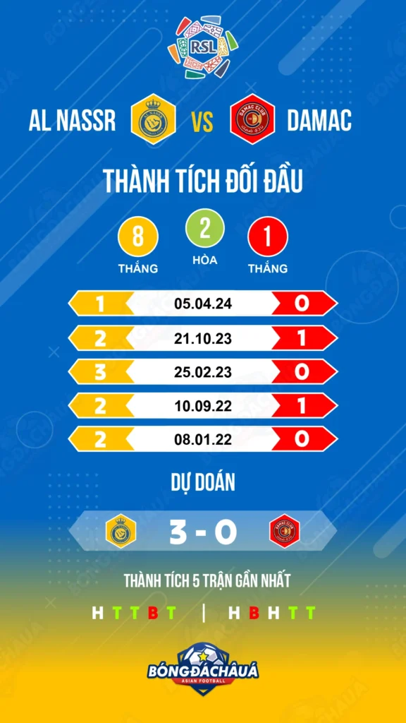 Al-Nassr-vs-Damac