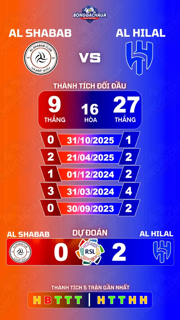Al Shabab đối đầu Al Hilal
