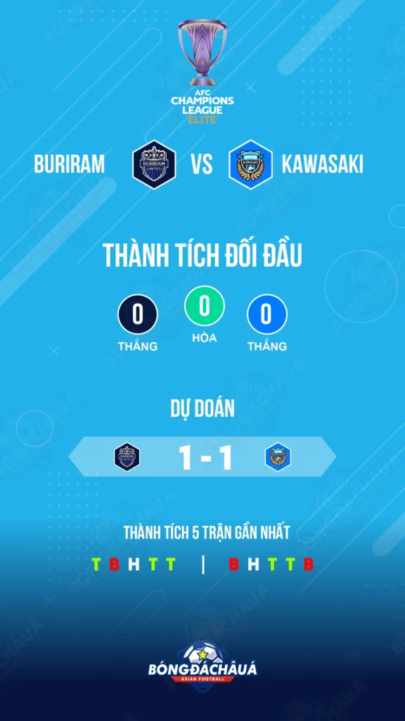 Buriram-Tha-Kawasaki-Frontale-Jpn