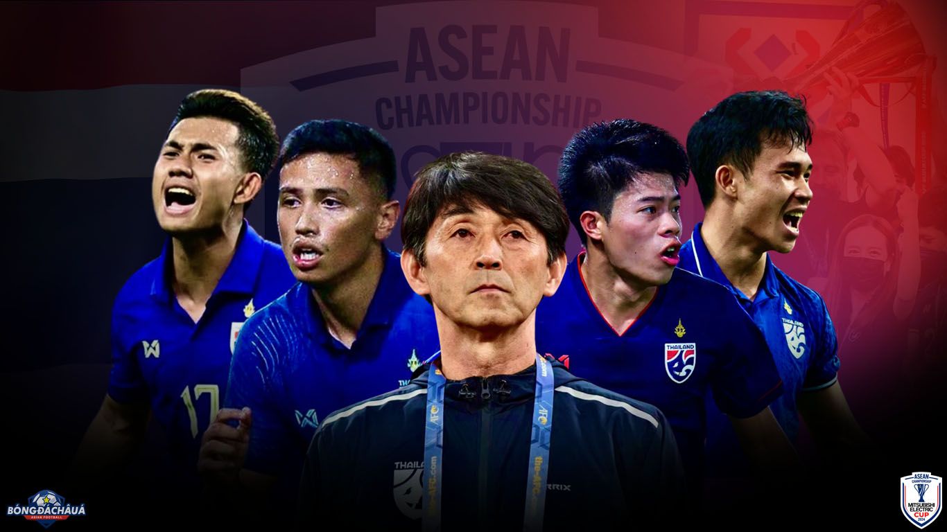 Đội Tuyển Thái Lan - Ứng Cử Viên Hàng Đầu Cho Chức Vô Địch ASEAN Cup 2024