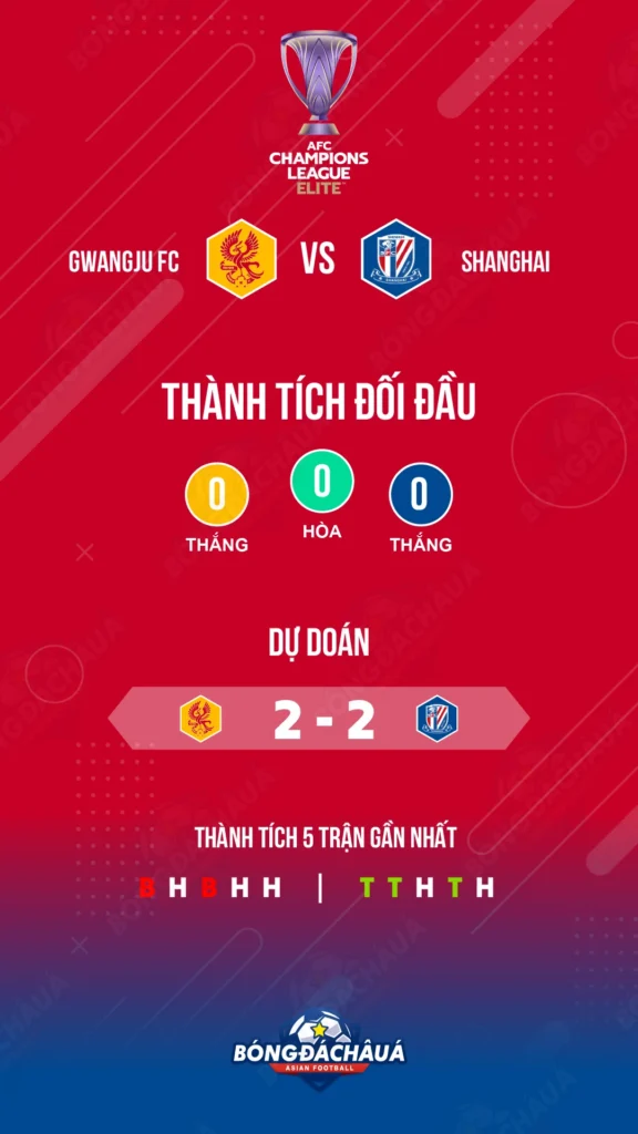 Gwangju-FC-vs-Shanghai-Shenhua