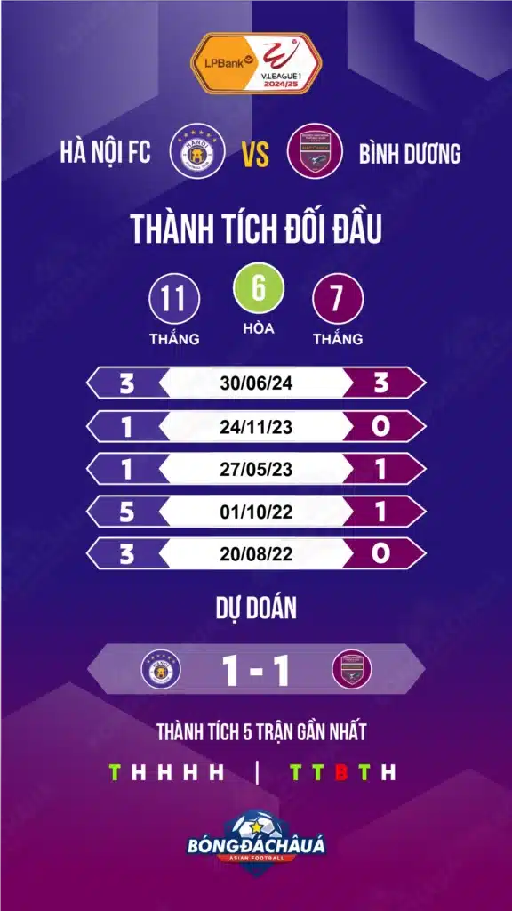 Hanoi-FC-vs-Binh-Duong