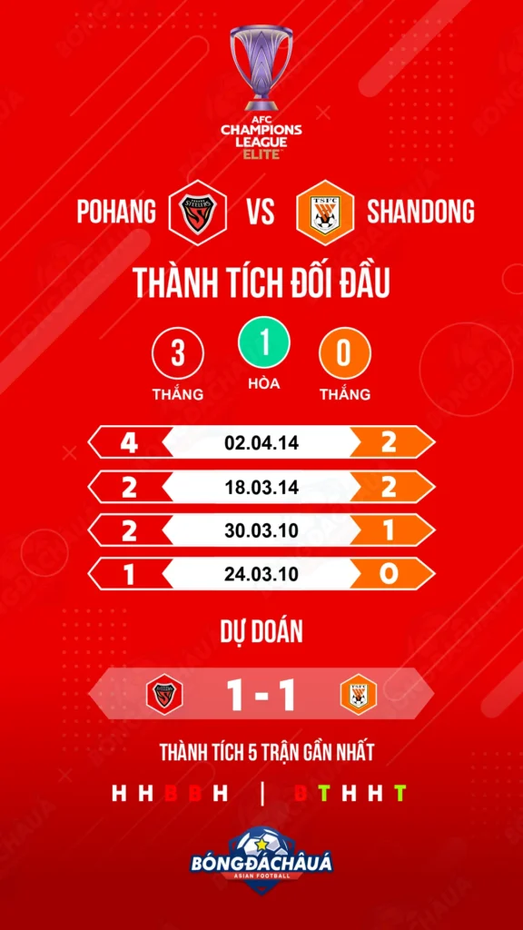 Pohang-vs-Shandong-Taishan