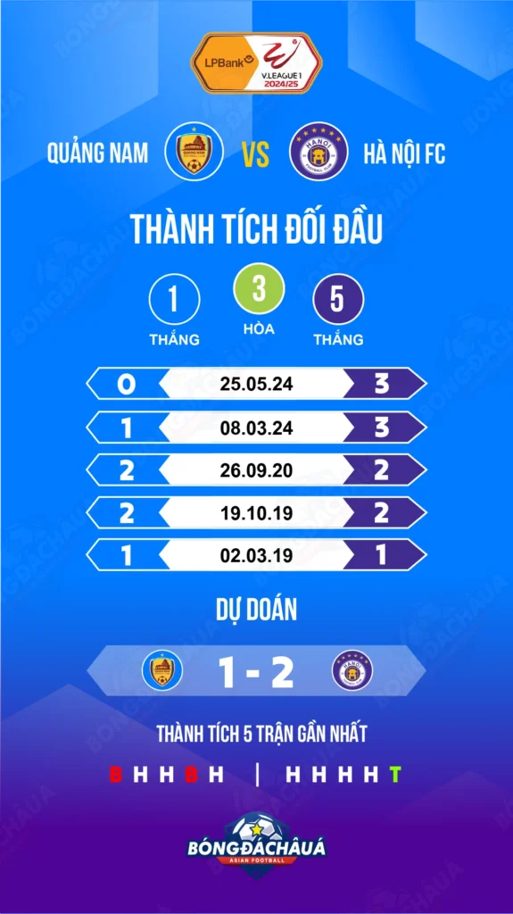 Quang-Nam-vs-Hanoi-FC