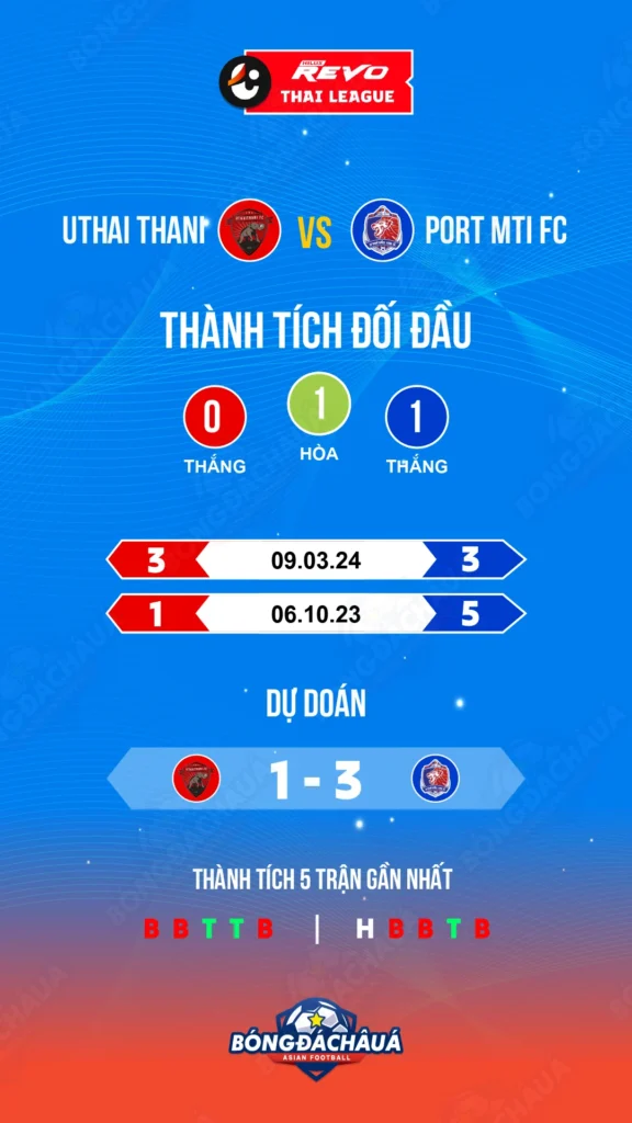 Uthai-Thani-vs-Port-MTI-FC