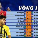 Vòng 11 Saudi Pro League 2024/25