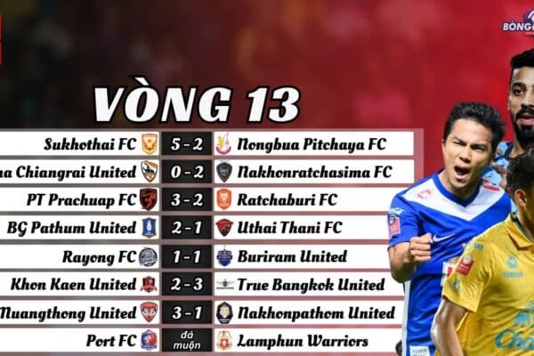 Vòng 13 Thai League 2024/25