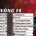 vòng 14 Thai League 2024/25