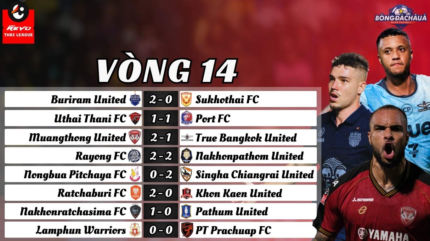 vòng 14 Thai League 2024/25