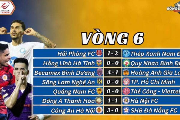 Vòng 6 V-League 2024/25