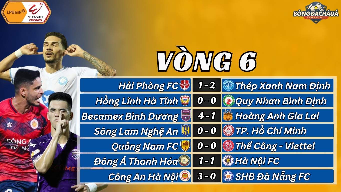 Vòng 6 V-League 2024/25