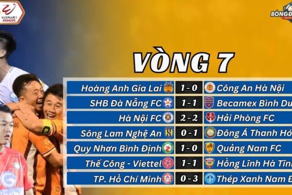 Vòng 7 V-League 2024/25