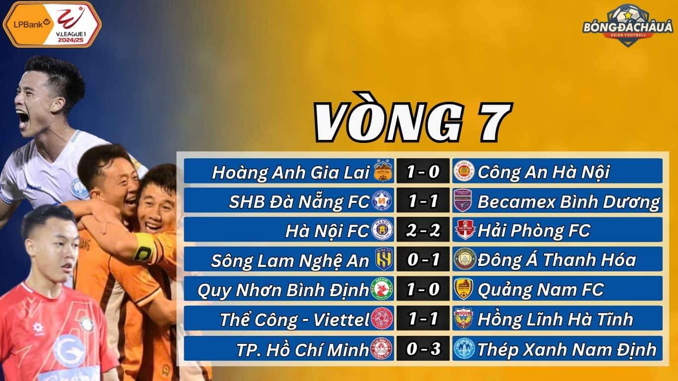 Vòng 7 V-League 2024/25