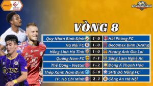 Vòng 8 V-league 2024/25