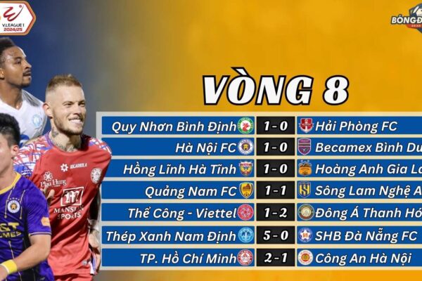 Vòng 8 V-league 2024/25