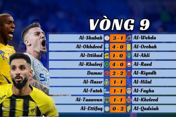 Vòng 9 Saudi Pro League 2024/25