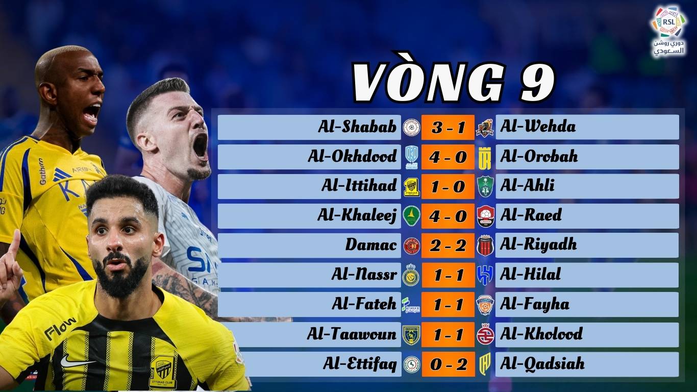 Vòng 9 Saudi Pro League 2024/25