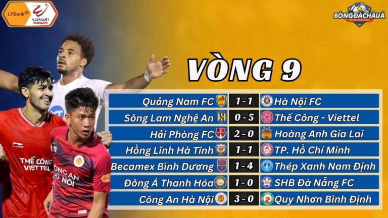 Vòng 9 V-League 2024/25