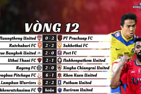 vòng 12 Thai League 2024/25