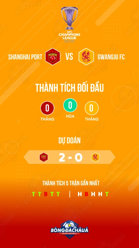 Shanghai-Port-vs-Gwangju-FC