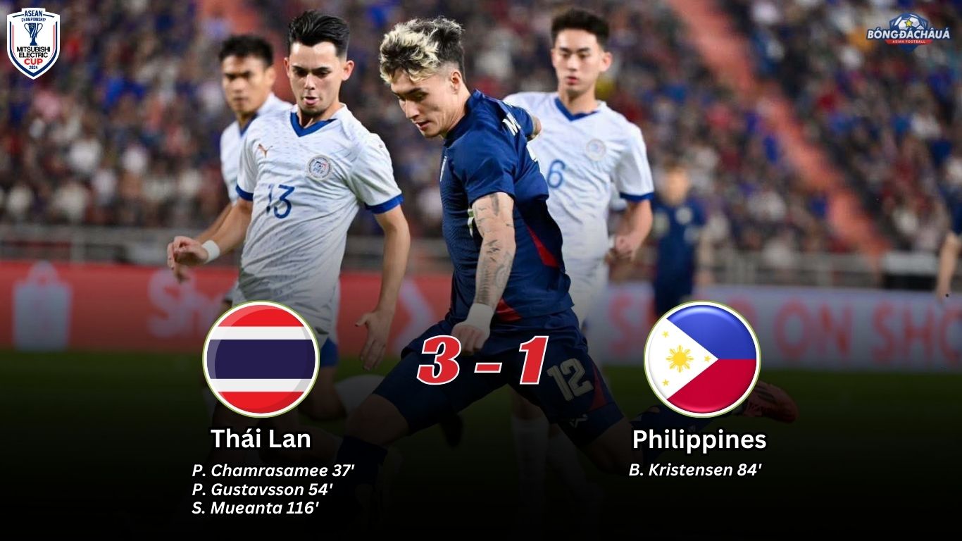 Thái Lan 3-1 Philippines