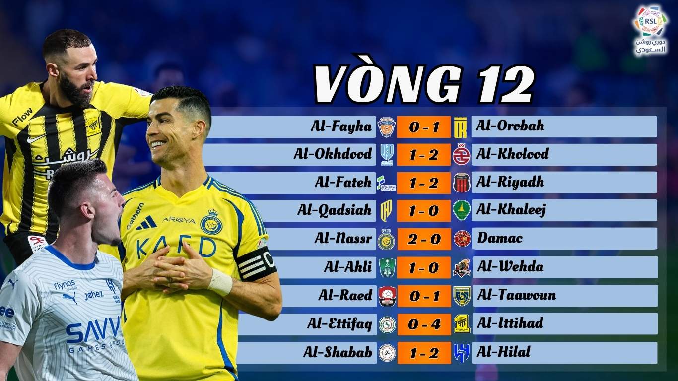 Vòng 12 Saudi Pro League