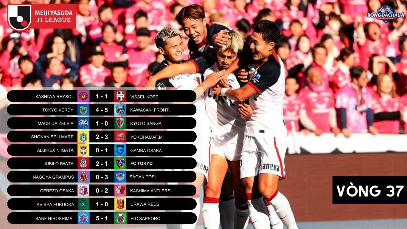 Vòng 37 J-League 2024