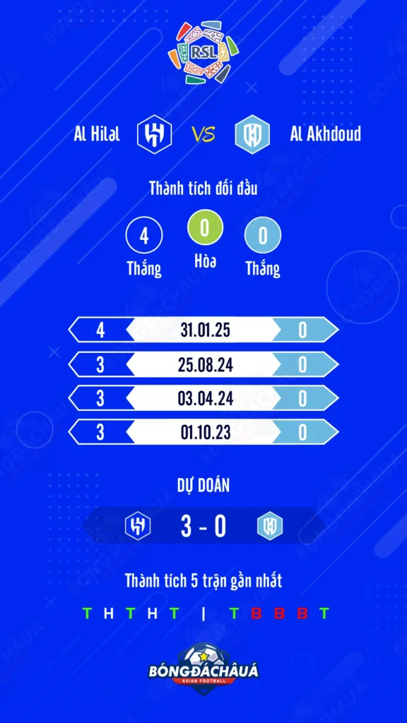 Al-Hilal-vs-Al-Akhdoud