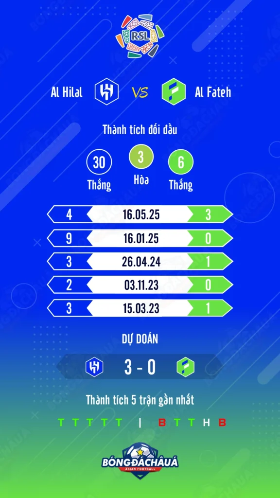 Al-Hilal-vs-Al-Fateh