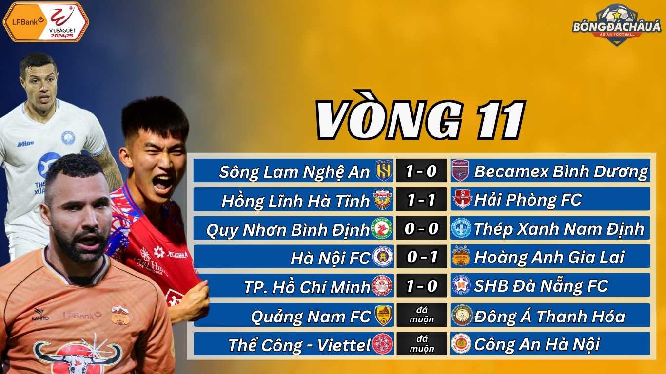 Kết Quả Vòng 11 V-League 2024/25