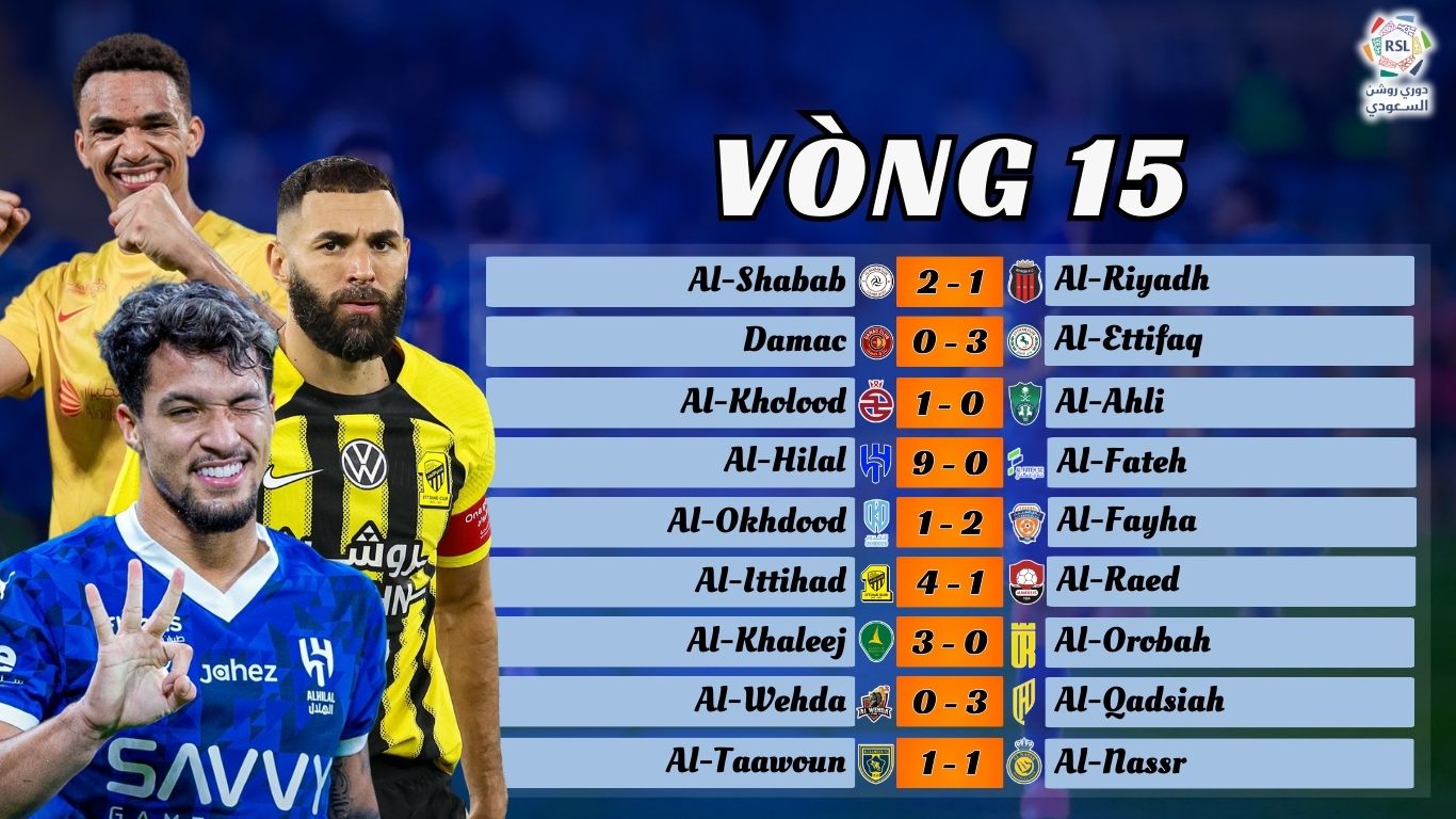 Vòng 15 Saudi Pro League 2024/25