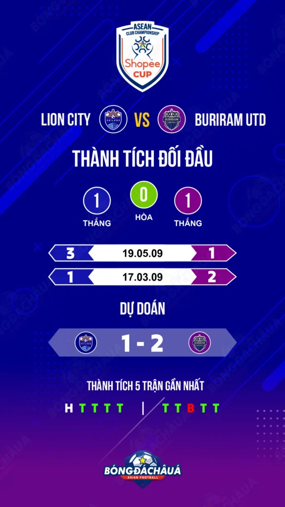 Lion-City-vs-Buriram